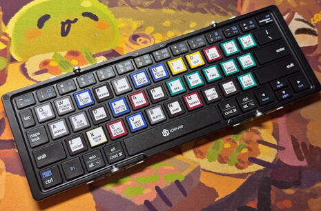Printable DaVinci Resolve Keys
